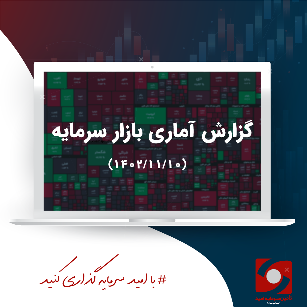 گزارش تحلیلی بازار سرمایه