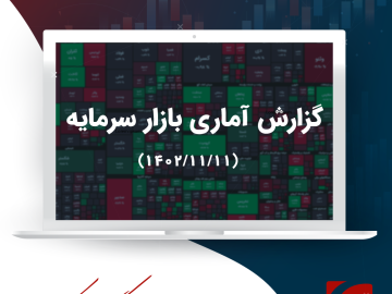گزارش تحلیلی بازار سرمایه