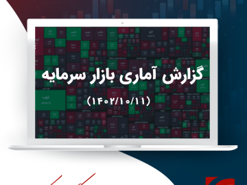 گزارش تحلیلی بازار سرمایه