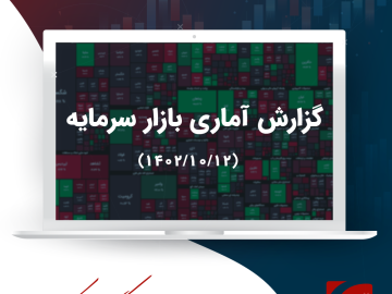 گزارش تحلیلی بازار سرمایه