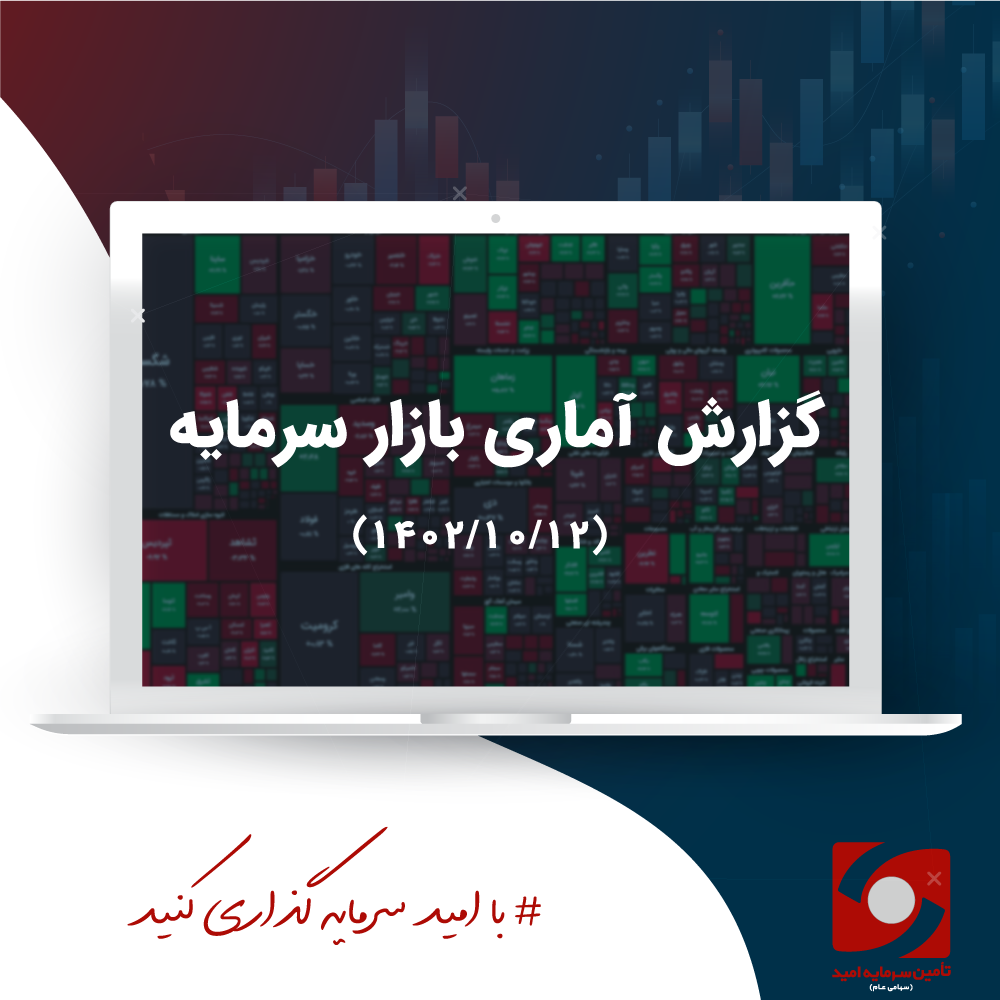 گزارش تحلیلی بازار سرمایه