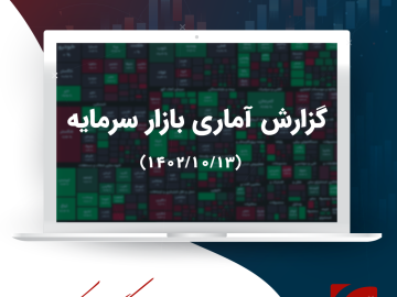 گزارش تحلیلی بازار سرمایه