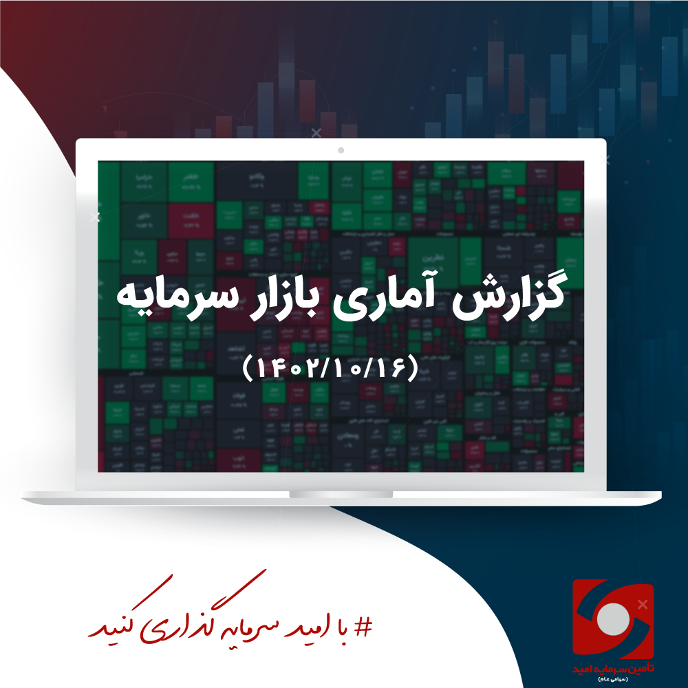 گزارش تحلیلی بازار سرمایه