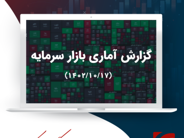 گزارش تحلیلی بازار سرمایه
