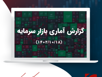 گزارش تحلیلی بازار سرمایه