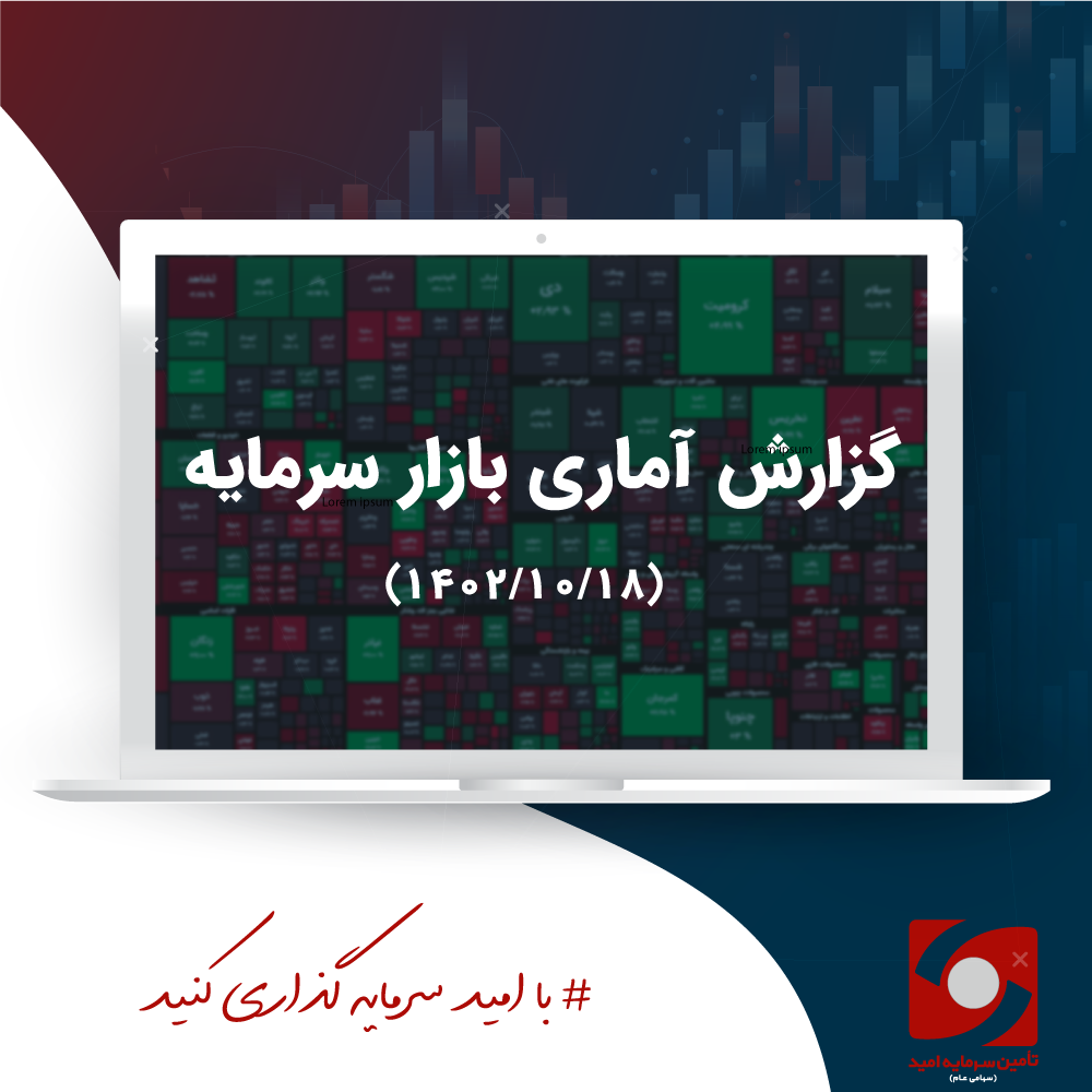 گزارش تحلیلی بازار سرمایه