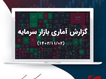 گزارش تحلیلی بازار سرمایه