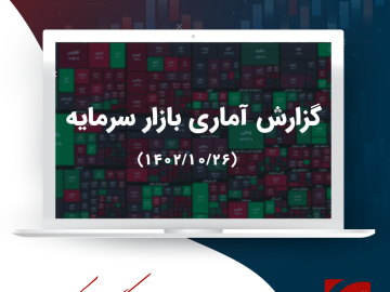 گزارش تحلیلی بازار سرمایه