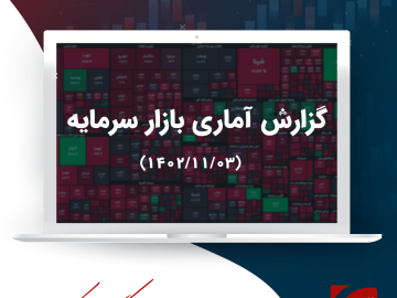 گزارش تحلیلی بازار سرمایه
