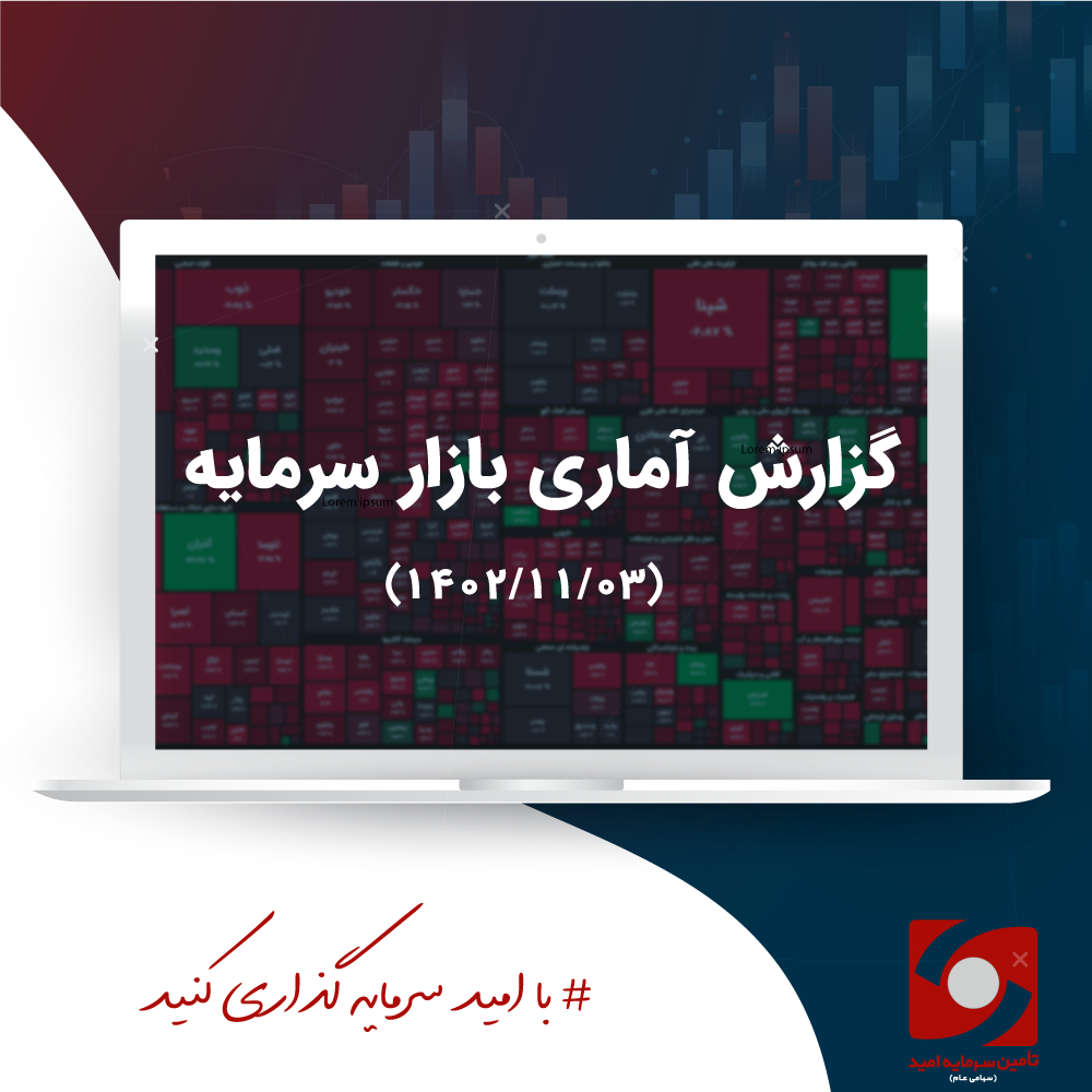گزارش تحلیلی بازار سرمایه
