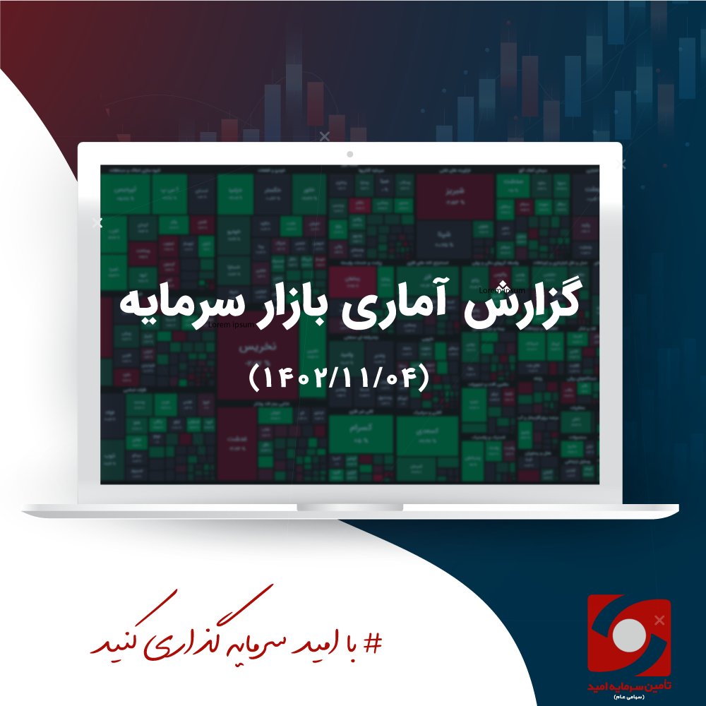 گزارش تحلیلی بازار سرمایه