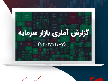 گزارش تحلیلی بازار سرمایه