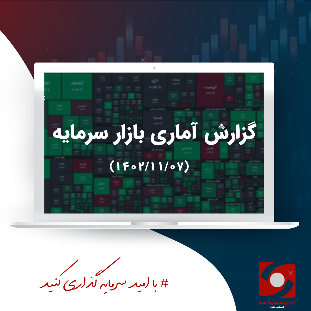 گزارش تحلیلی بازار سرمایه