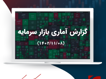 گزارش تحلیلی بازار سرمایه