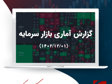 گزارش تحلیلی بازار سرمایه