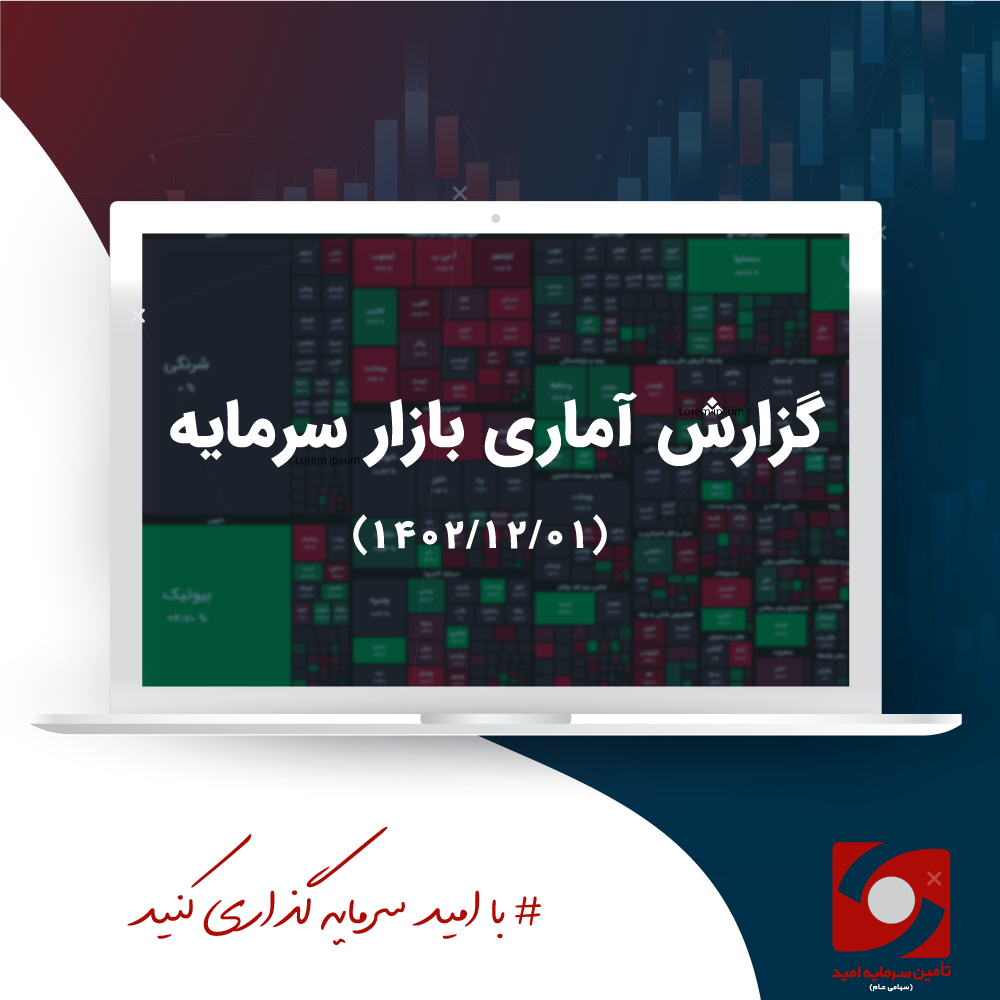 گزارش تحلیلی بازار سرمایه