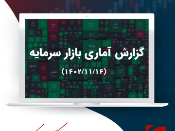 گزارش تحلیلی بازار سرمایه