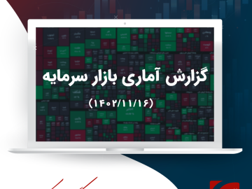 گزارش تحلیلی بازار سرمایه