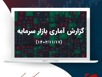 گزارش تحلیلی بازار سرمایه