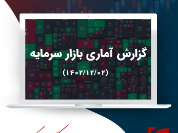 گزارش تحلیلی بازار سرمایه