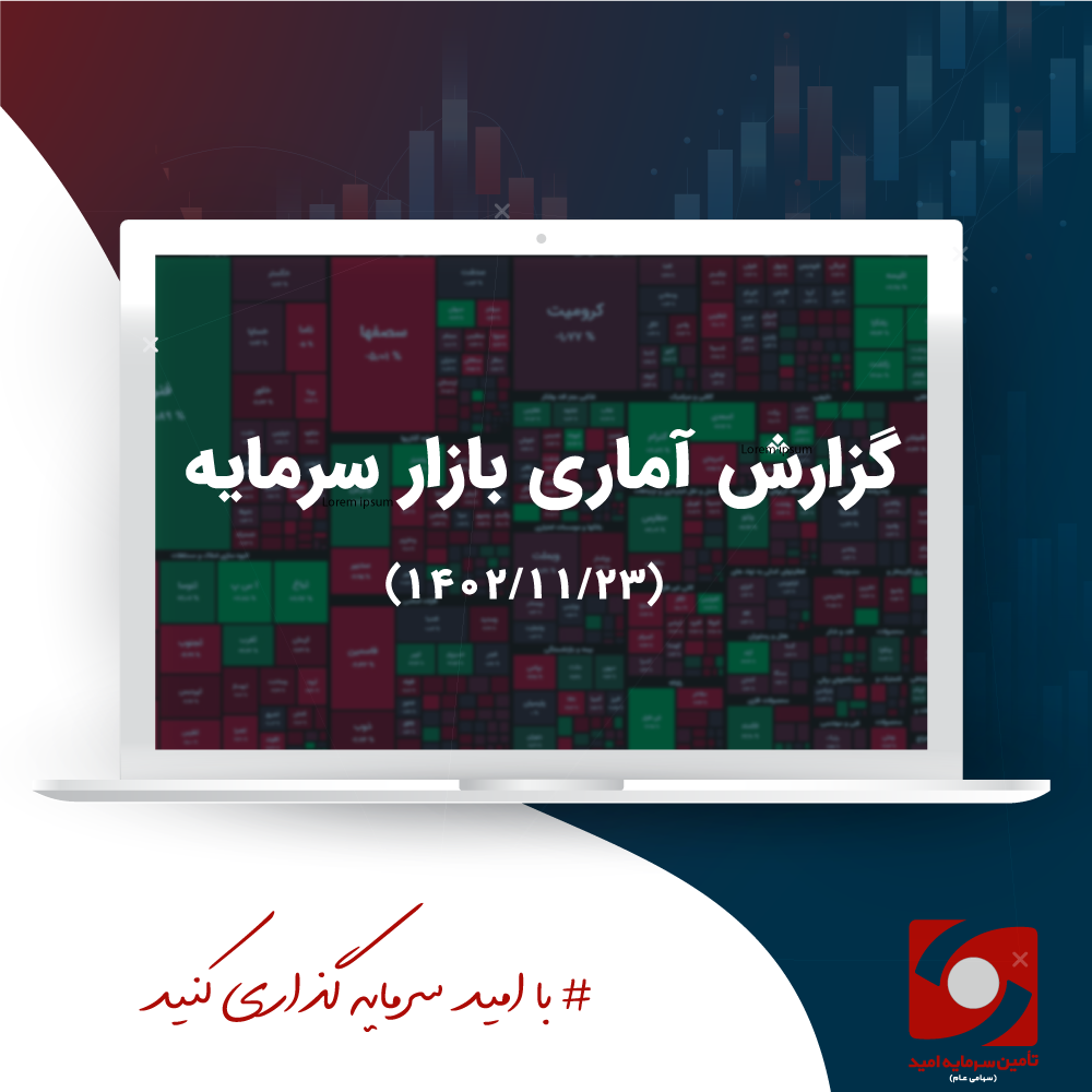 گزارش تحلیلی بازار سرمایه