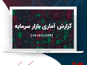 گزارش تحلیلی بازار سرمایه