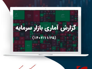 گزارش تحلیلی بازار سرمایه