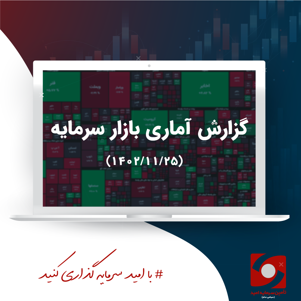 گزارش تحلیلی بازار سرمایه