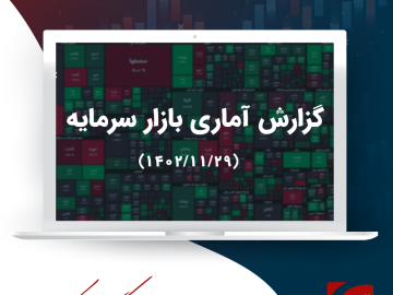 گزارش تحلیلی بازار سرمایه