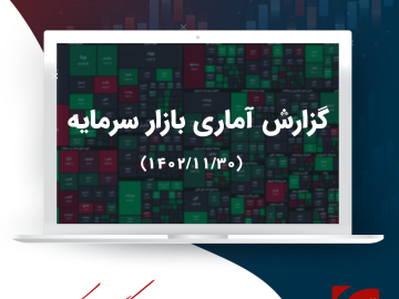 گزارش تحلیلی بازار سرمایه