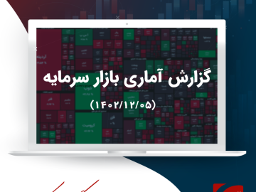 گزارش تحلیلی بازار سرمایه