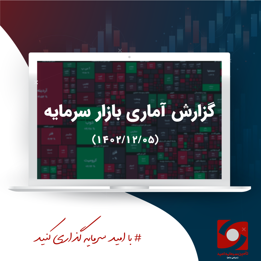 گزارش تحلیلی بازار سرمایه
