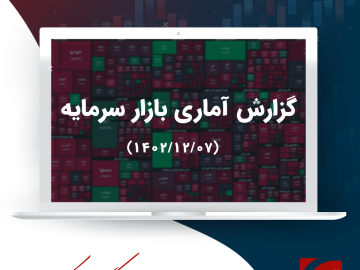 گزارش تحلیلی بازار سرمایه