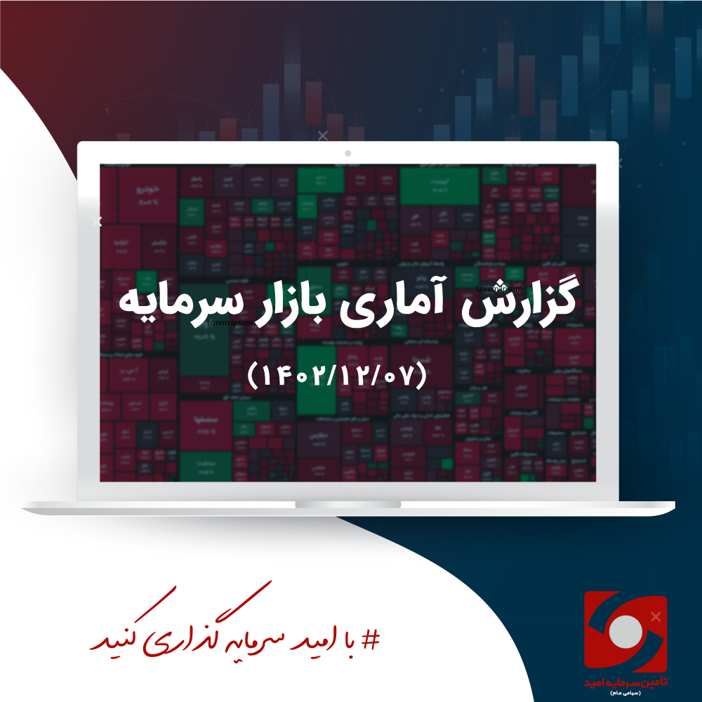 گزارش تحلیلی بازار سرمایه