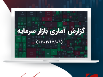گزارش تحلیلی بازار سرمایه