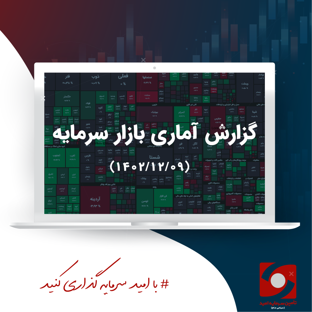 گزارش تحلیلی بازار سرمایه