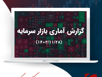 گزارش تحلیلی بازار سرمایه