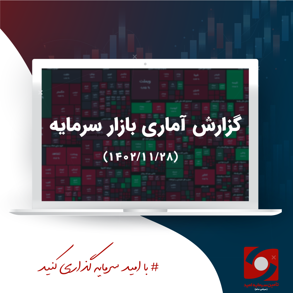 گزارش تحلیلی بازار سرمایه