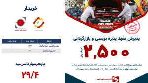 پذیرش تعهد پذیره نوسی و بازارگردانی