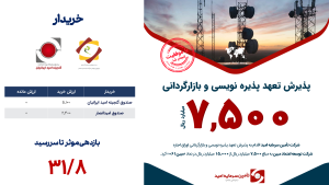 پذیرش تعهد پذیره نوسی و بازارگردانی
