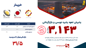 پذیرش تعهد پذیره نوسی و بازارگردانی