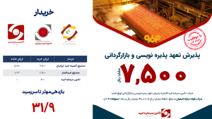 پذیرش تعهد پذیره نوسی و بازارگردانی
