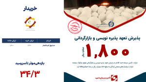 پذیرش تعهد پذیره نوسی و بازارگردانی