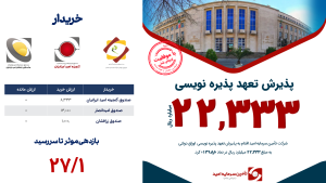 پذیرش تعهد پذیره نوسی