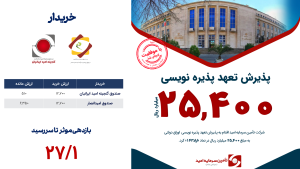 پذیرش تعهد پذیره نوسی