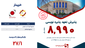پذیرش تعهد پذیره نوسی
