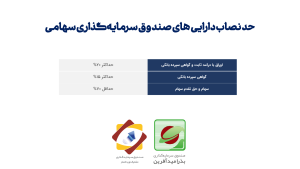 حد‌نصاب دارایی های صندوق سرمایه‌گذاری سهامی