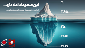 این صعود ادامه دارد