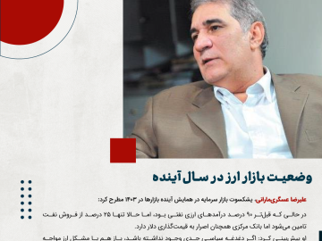 وضعیت بازار ارز در سال آینده