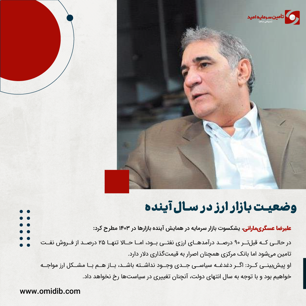 وضعیت بازار ارز در سال آینده